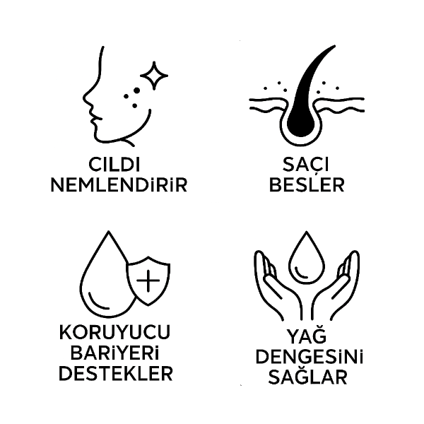 Jojoba Sabit Yağ resmi