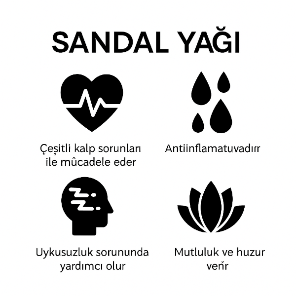 Sandal Ağacı Uçucu Yağ resmi
