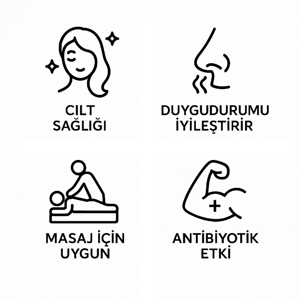 Itır Yağı resmi